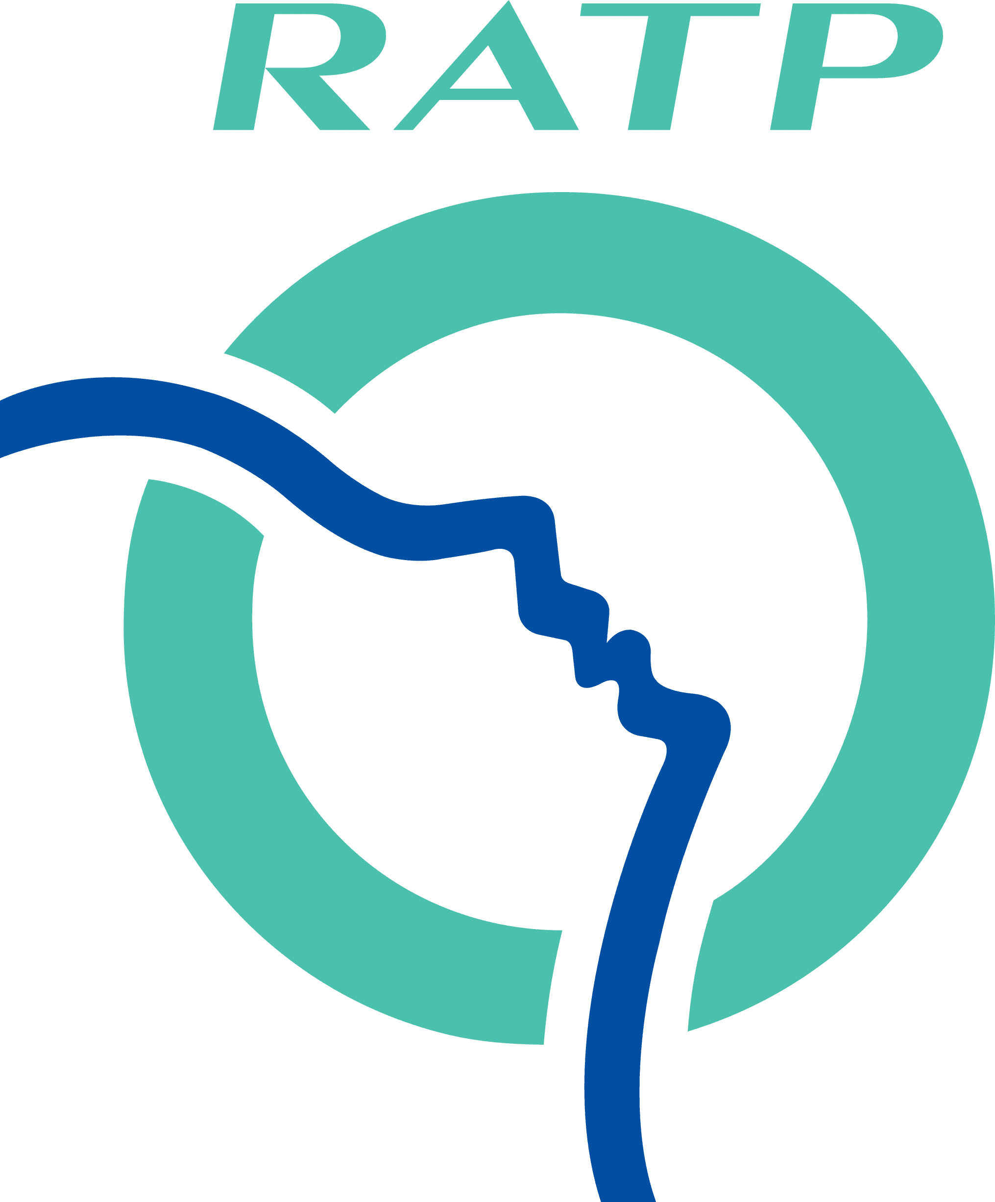 RATP